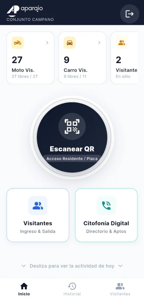 Dashboard de Aforo y Celdas Libres Aparqio